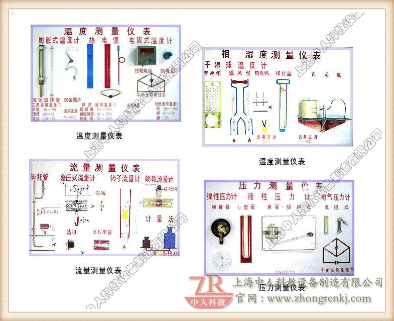 溫度、濕度、流量、壓力、測量儀表示教板