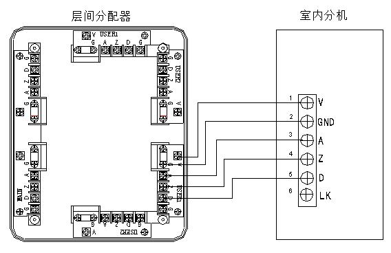 室內(nèi)分機(jī)與層間分配器接線(xiàn)示意圖