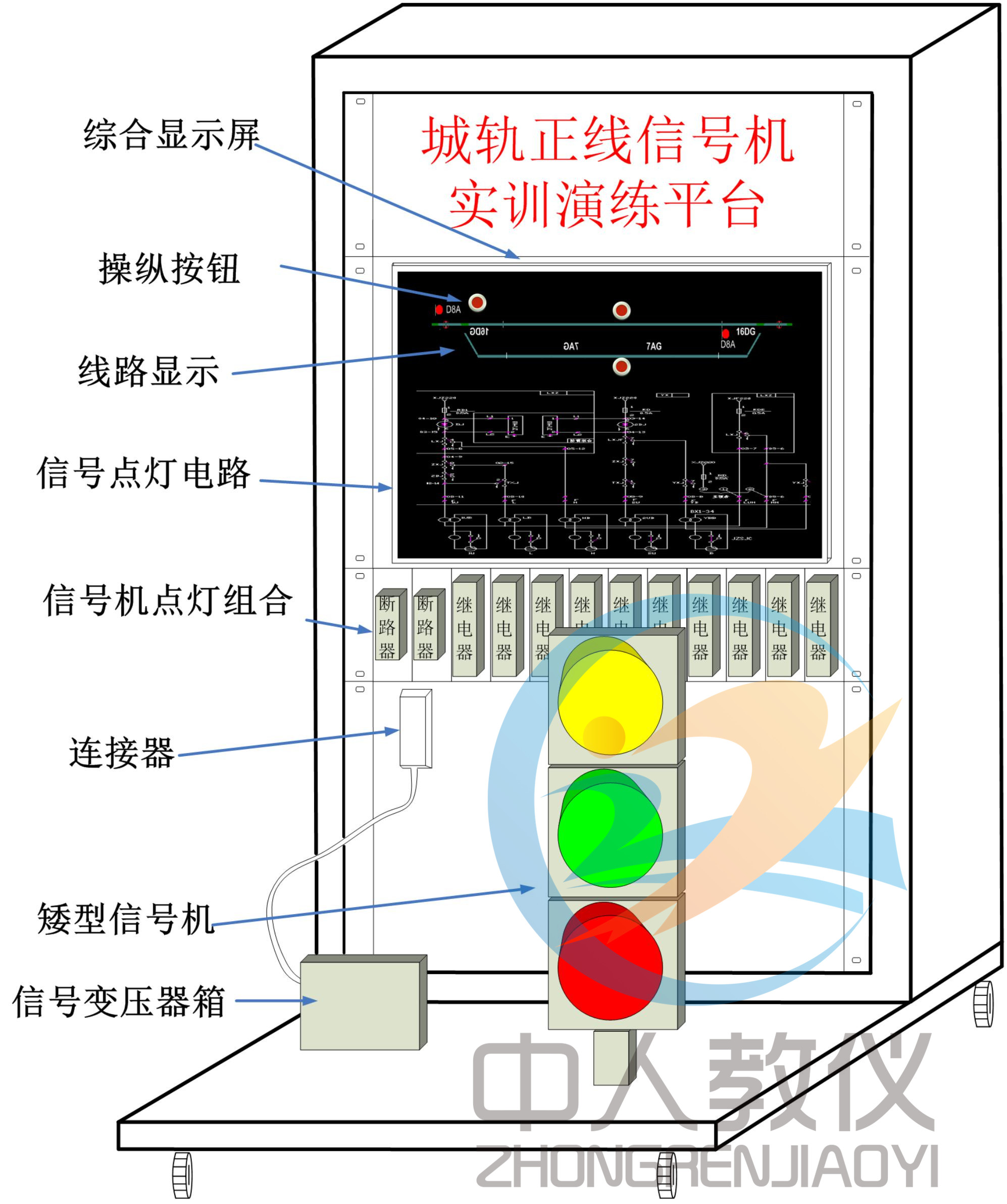 正線信號(hào)機(jī)設(shè)備實(shí)訓(xùn)演練平臺(tái)