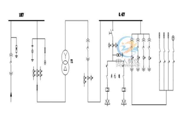 工廠供配電技術(shù)實(shí)驗(yàn)室設(shè)備原理圖