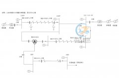 110KV/35KV輸電/變電系統(tǒng)實訓裝置