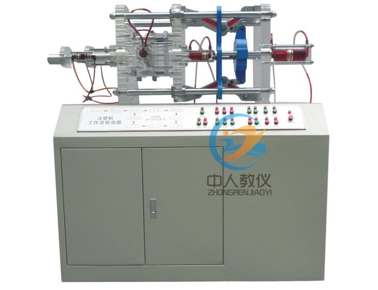 透明液壓注塑機演示模型,注塑機演示模型,注塑機教學模型