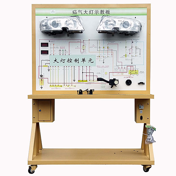 中人ZRQCS-22氙氣大燈自動(dòng)調(diào)整系統(tǒng)示教板