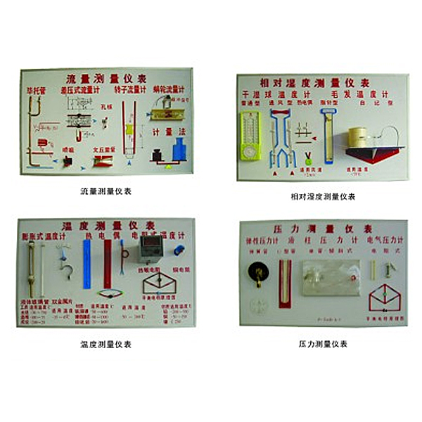 中人ZRHGRG-11溫度、濕度、壓力、流量示教板