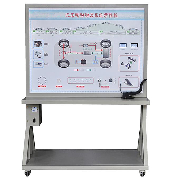 電動(dòng)車能量管理系統(tǒng)示教板,新能源汽車能量管理實(shí)訓(xùn)臺(tái)