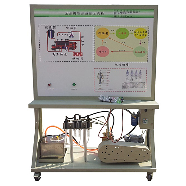 拖拉機(jī)柴油機(jī)燃料系統(tǒng)實(shí)訓(xùn)臺(tái),農(nóng)機(jī)柴油機(jī)燃料電氣示教板