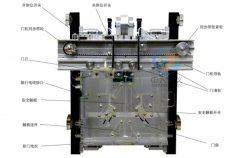 plc 實訓裝置(圖1)