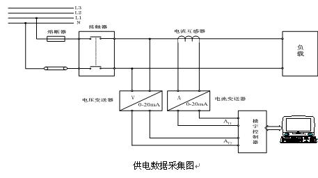 突破傳統(tǒng)教學(xué)模式，PLC實(shí)驗(yàn)臺引領(lǐng)學(xué)生創(chuàng)新思維(圖1)