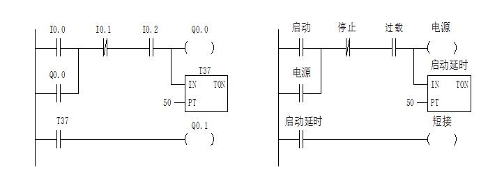 提高效率、降低成本-選購電工實訓臺的正確姿勢！(圖1)