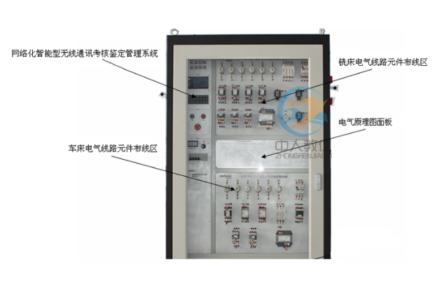 跨入電力行業(yè)，首選電工實訓(xùn)臺，事半功倍(圖1)