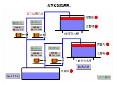 電工實訓臺架圖片大全高清(圖1)