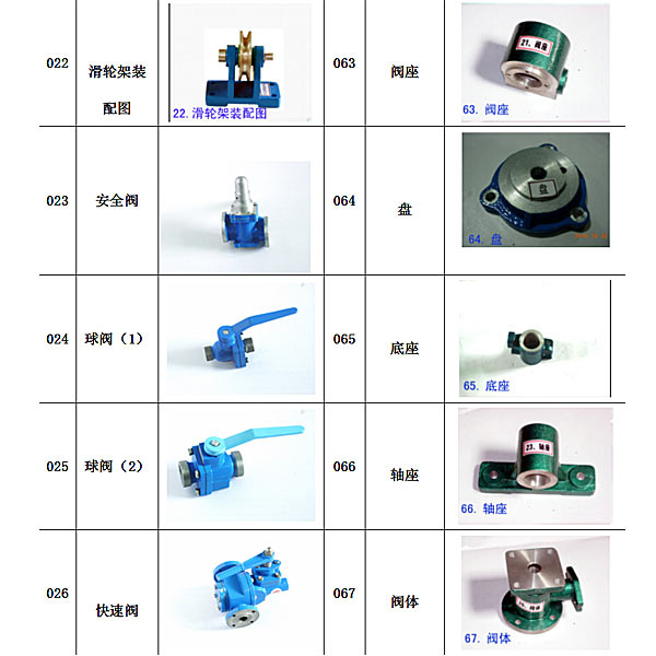 齒輪與蝸桿傳動測試實(shí)驗(yàn)報告,機(jī)械原理機(jī)構(gòu)搭接實(shí)驗(yàn)總結(jié)怎么寫(圖3)