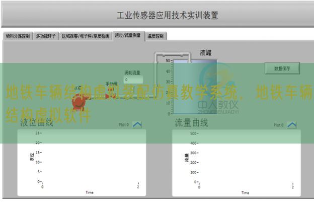 地鐵車輛結(jié)構(gòu)虛擬裝配仿真教學(xué)系統(tǒng)，地鐵車輛結(jié)構(gòu)虛擬軟件(圖1)