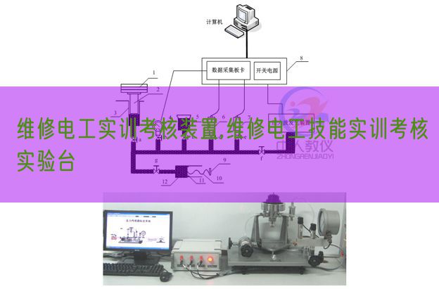 維修電工實訓(xùn)考核裝置,維修電工技能實訓(xùn)考核實驗臺(圖1)