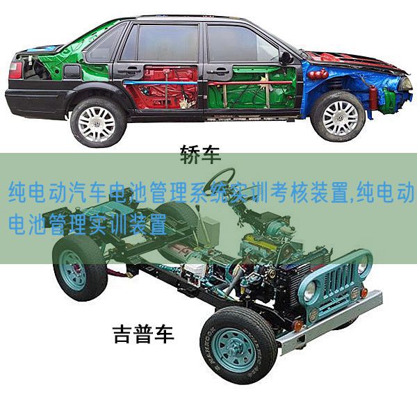 純電動(dòng)汽車(chē)電池管理系統(tǒng)實(shí)訓(xùn)考核裝置,純電動(dòng)電池管理實(shí)訓(xùn)裝置(圖1)